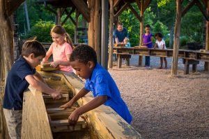 kids activities in north carolina